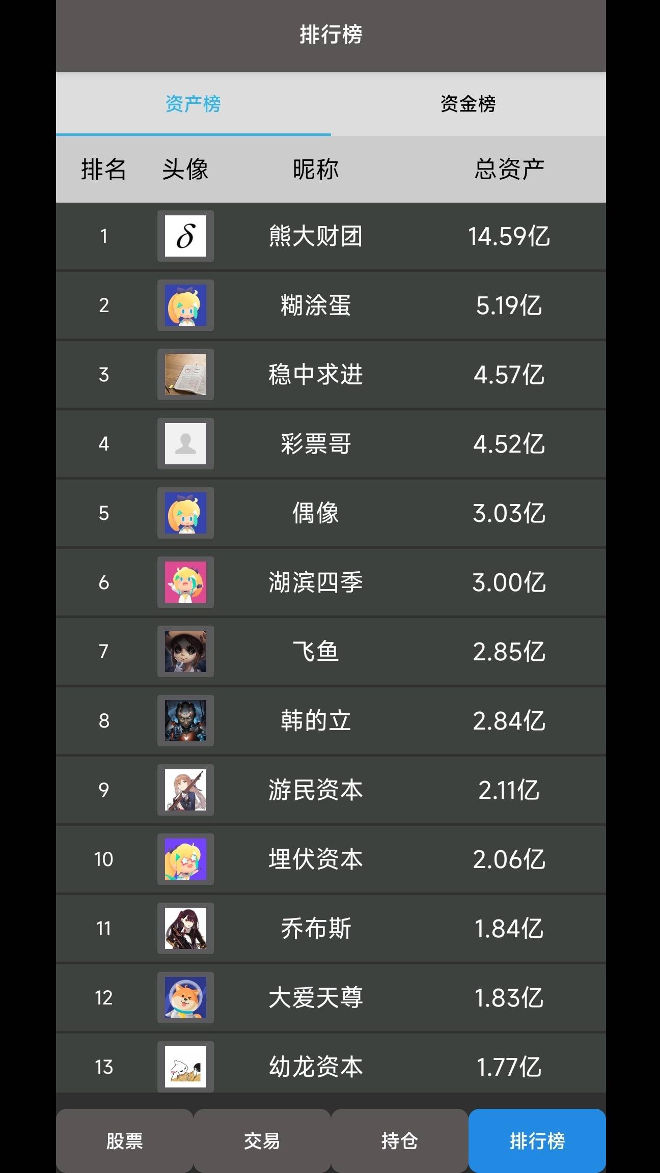 真实炒股游戏截图