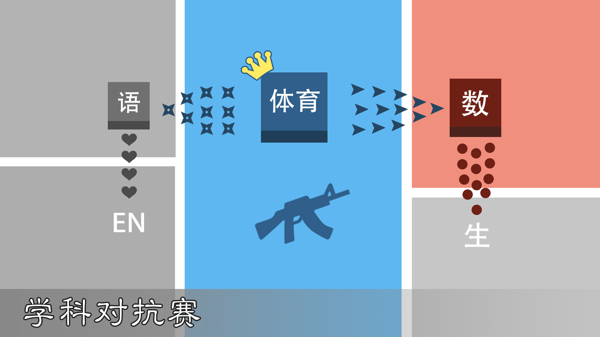 学科对抗赛游戏宣传图，展示游戏战斗场景和角色