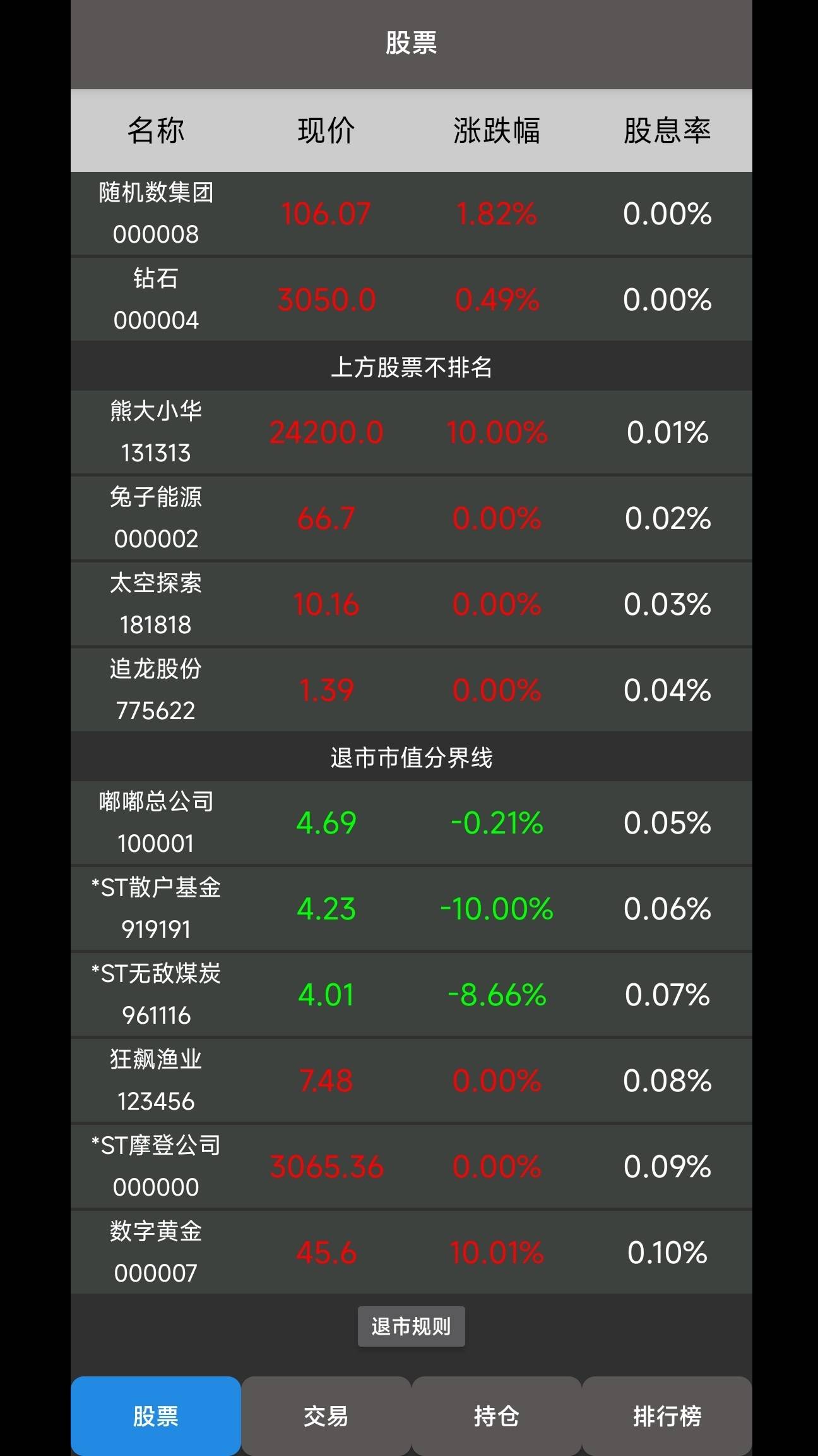 真实炒股游戏截图