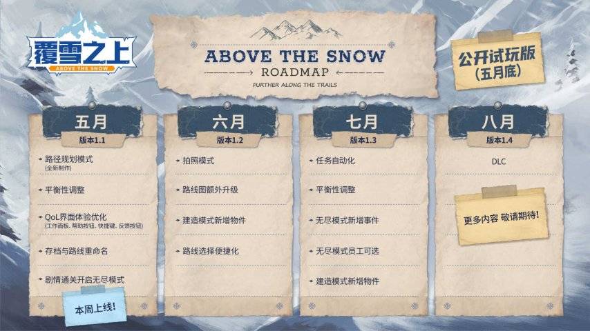《覆雪之上》官方开发更新路线图