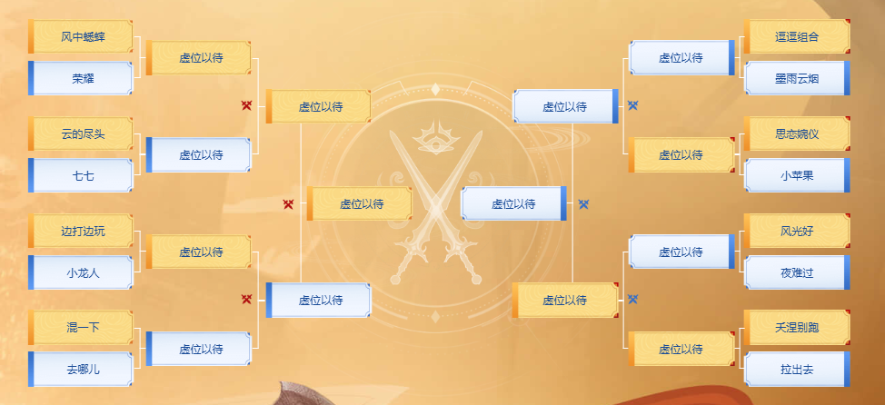 第四届战区巅峰赛二战区晋级对阵图