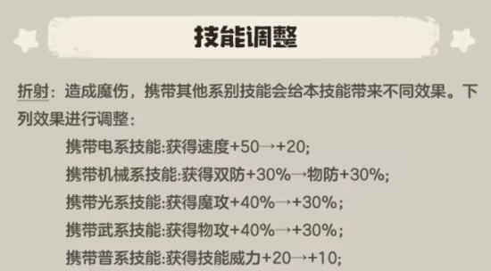 《洛克王国:世界》折射技能调整公告截图