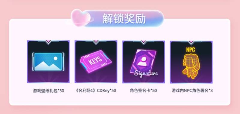 《名利场2：冒牌富少》选角投票奖励一览图