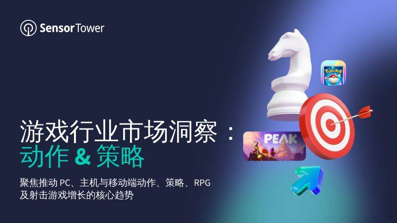 动作策略游戏产业发展现状与市场趋势分析