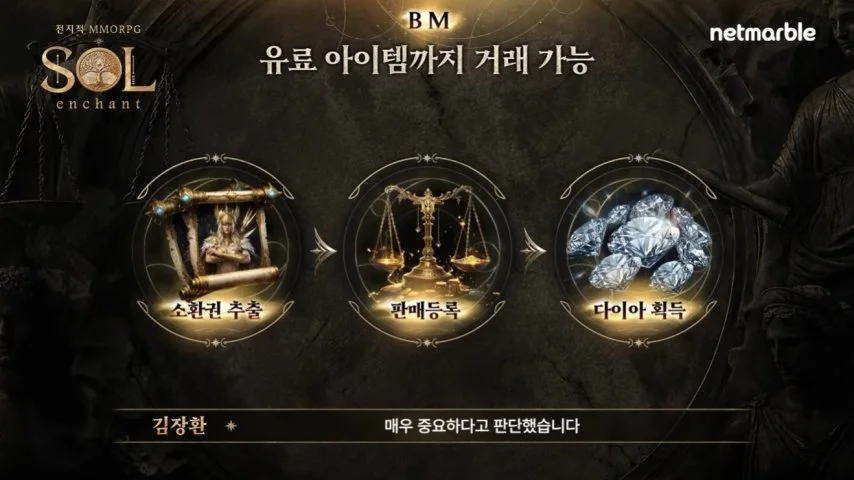 《SOL：enchant》付费道具交易宣传图