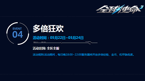 《全球使命3》多倍狂欢活动公告