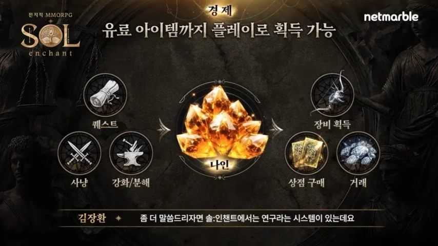 《SOL：enchant》付费道具玩法获取界面