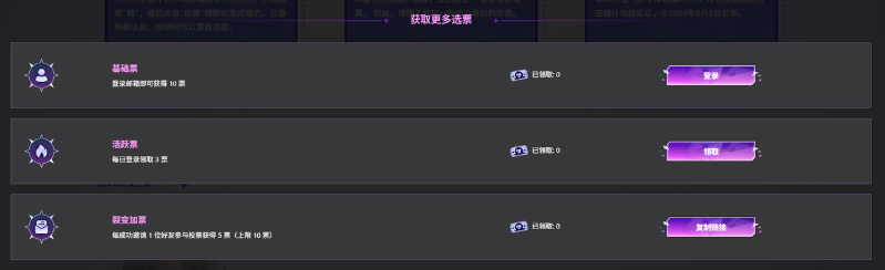 《名利场2》选角投票加票获取界面