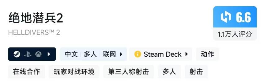 《绝地潜兵2》平台信息与评分展示图