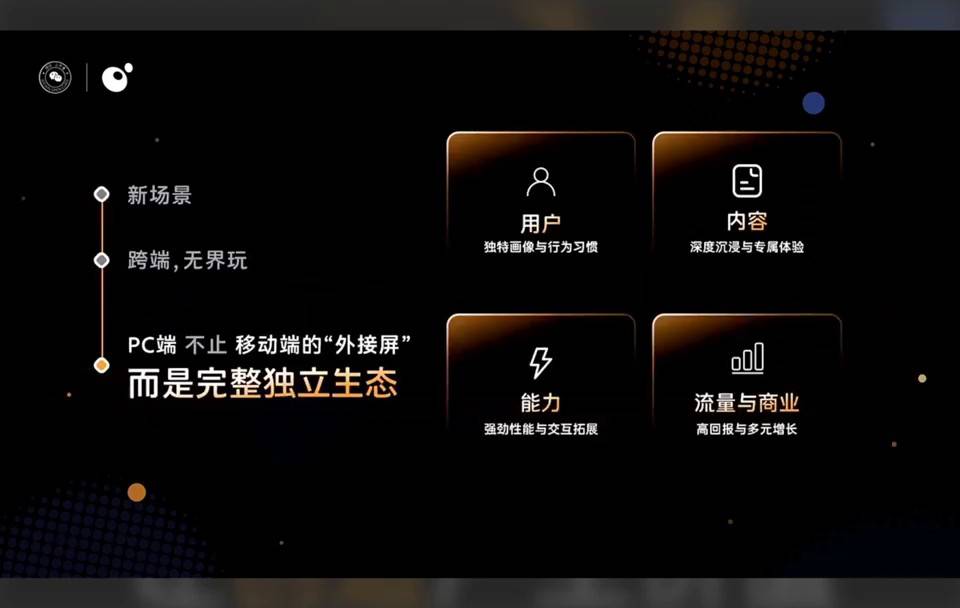 PC小游戏独立生态核心架构说明