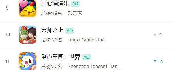 《宗师之上》应用商店排名截图