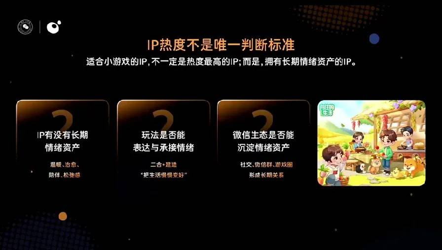 小游戏IP选择三大核心评估标准