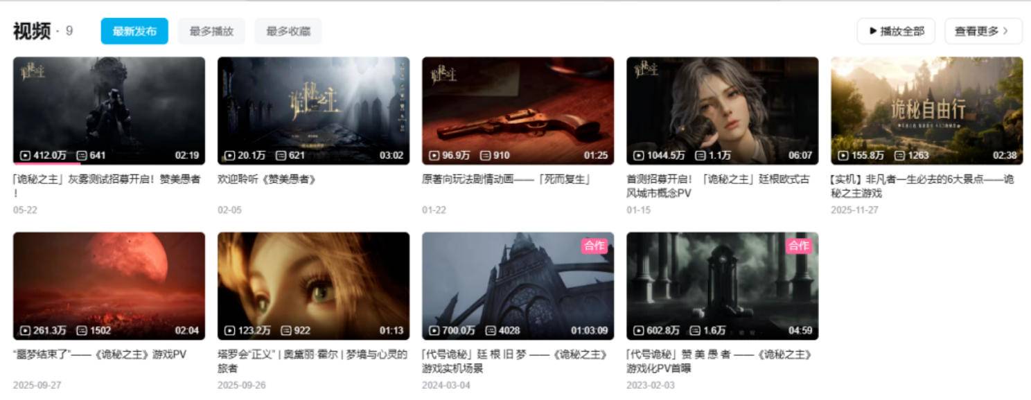 《诡秘之主》宣发视频播放量数据截图