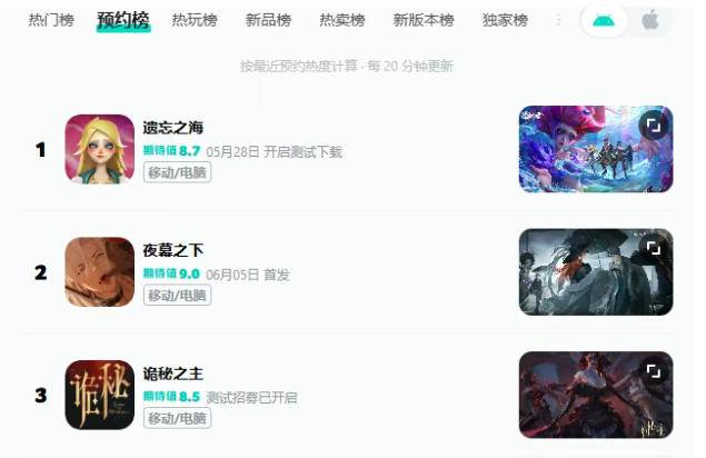 TapTap预约榜《诡秘之主》排名截图