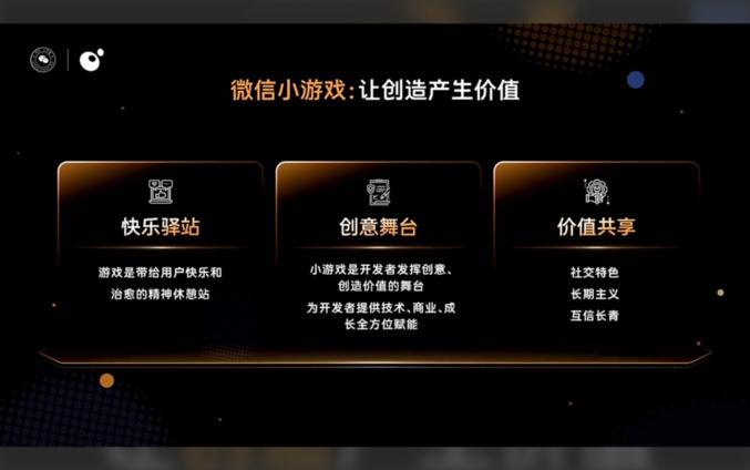 微信小游戏生态核心价值主张图