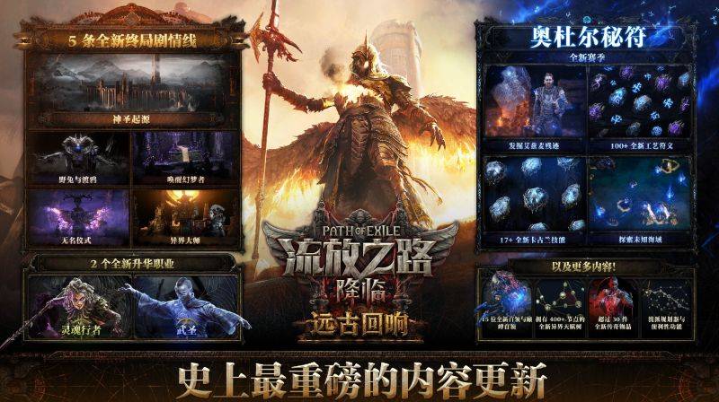 流放之路远古回响版本更新内容汇总海报