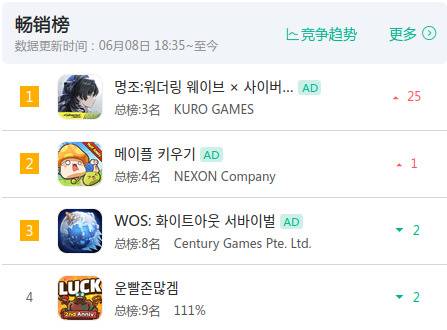《鸣潮》韩国畅销榜登顶排名截图