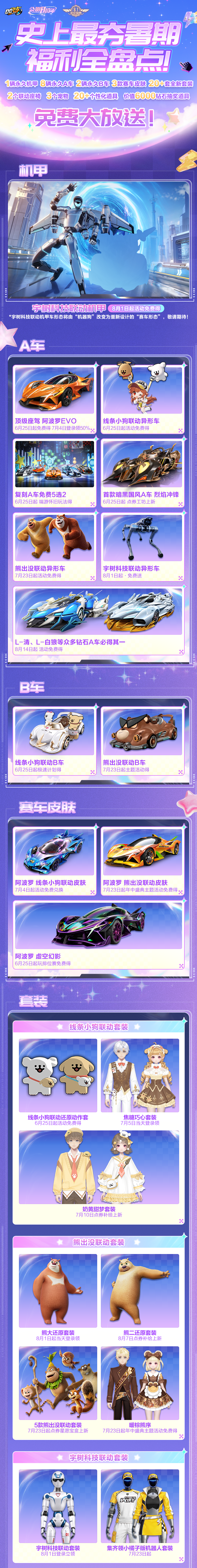 《QQ飞车》2024暑期福利全盘点长图