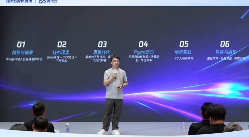 AI Agent落地六大框架PPT