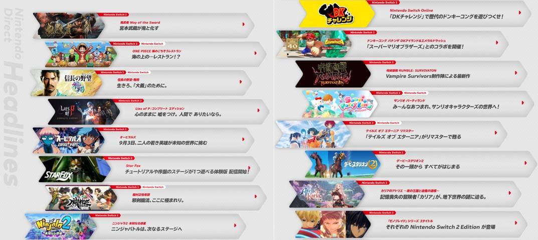 任天堂直面会Switch2第三方游戏汇总图