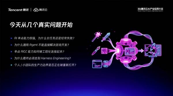 腾讯云AI大会游戏开发痛点问题幻灯片