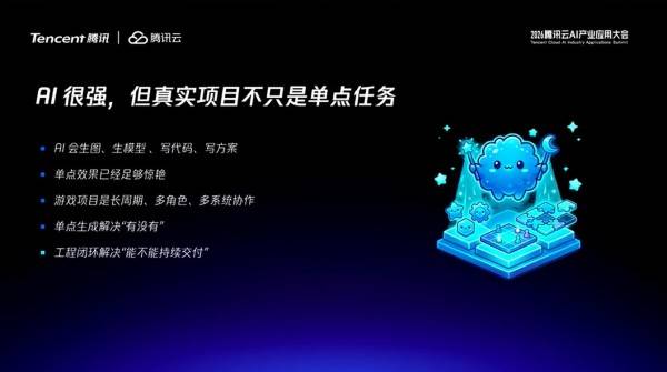 AI单点能力vs游戏项目需求对比幻灯片