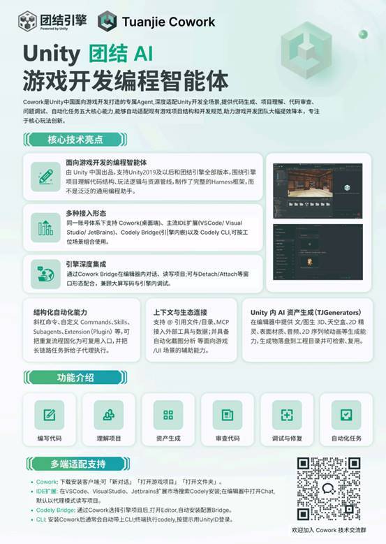 Tuanjie Cowork核心功能与技术亮点介绍海报