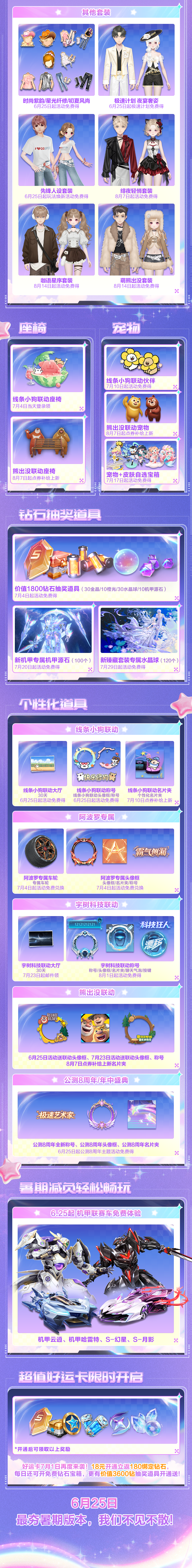 《QQ飞车》暑期活动细节预告海报