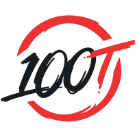 100 Thieves电竞战队官方Logo