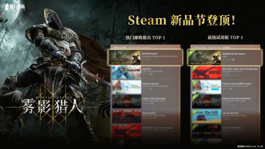 雾影猎人Steam新品节双榜登顶宣传海报