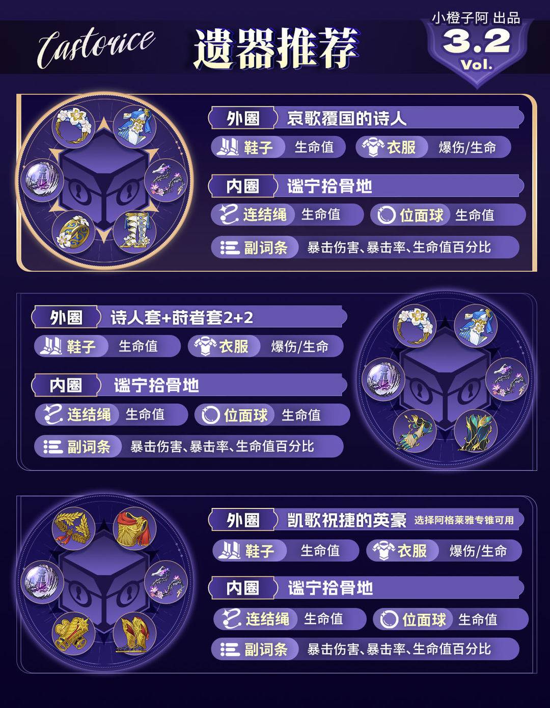 崩坏星穹铁道遐蝶相关画面4