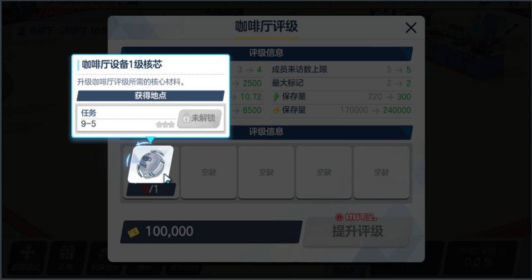 蔚蓝档案咖啡厅升级界面