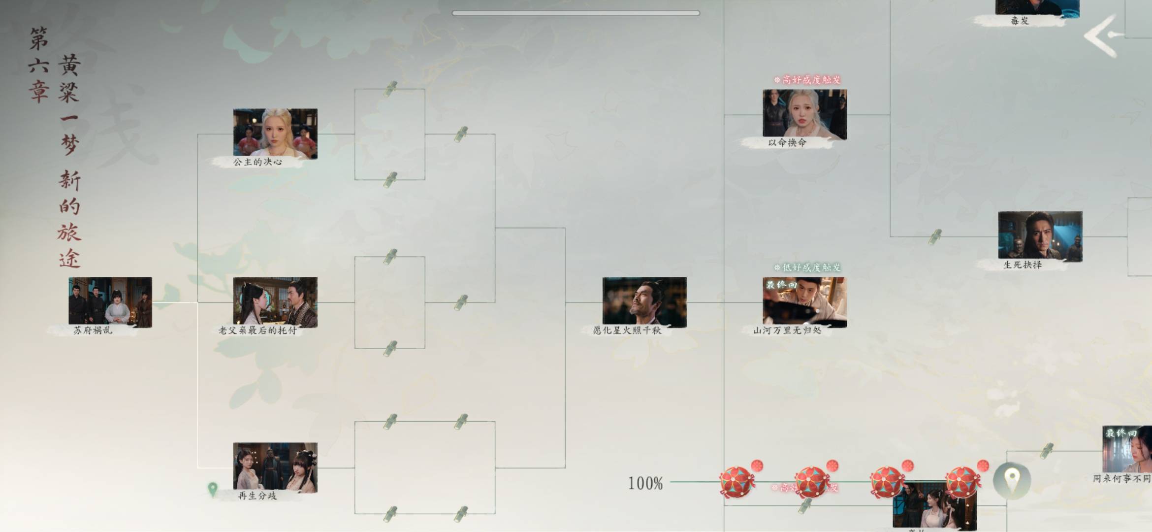 《完蛋！我被美女包围了！2》章节结局及好感度攻略