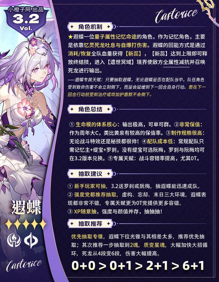 崩坏星穹铁道遐蝶相关画面2