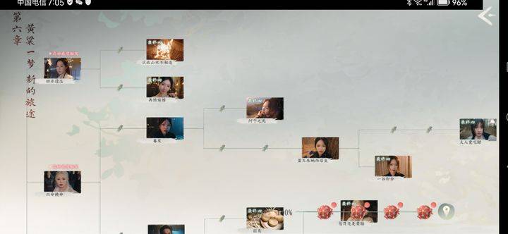 游戏剧情分支界面