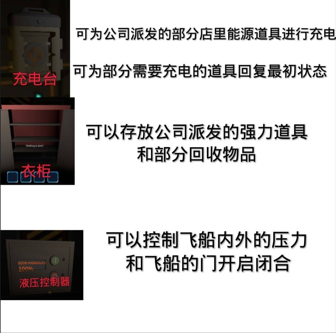 绝命公司游戏内设备功能介绍