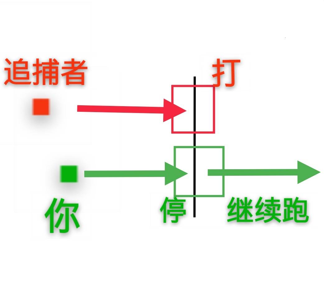 樱校捉迷藏大作战躲避追捕者技巧与bug应对全攻略