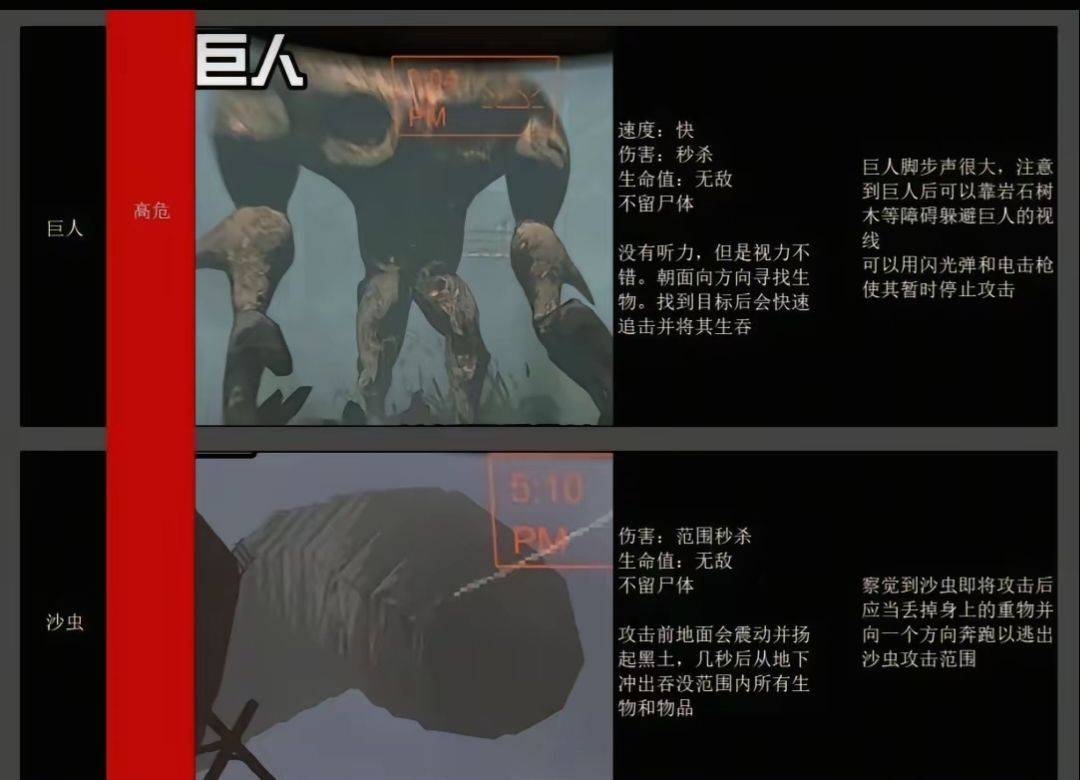 绝命公司怪物图鉴相关图片7