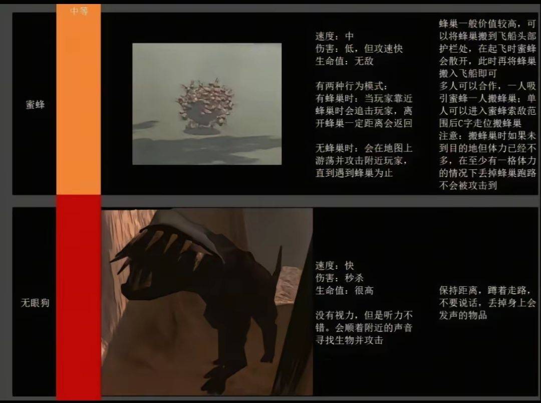 绝命公司怪物图鉴相关图片6