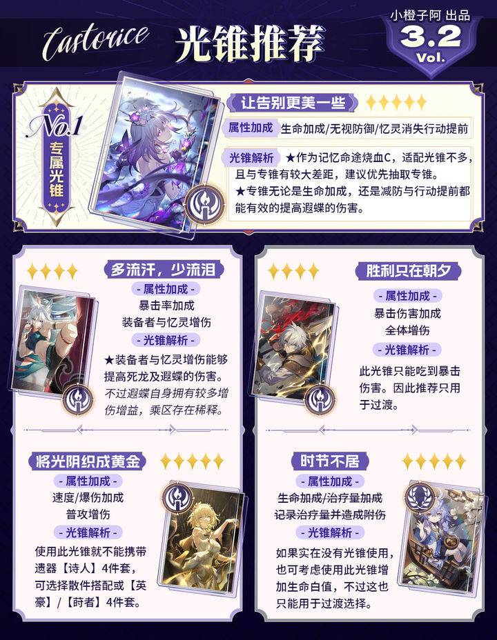 崩坏星穹铁道遐蝶相关画面3