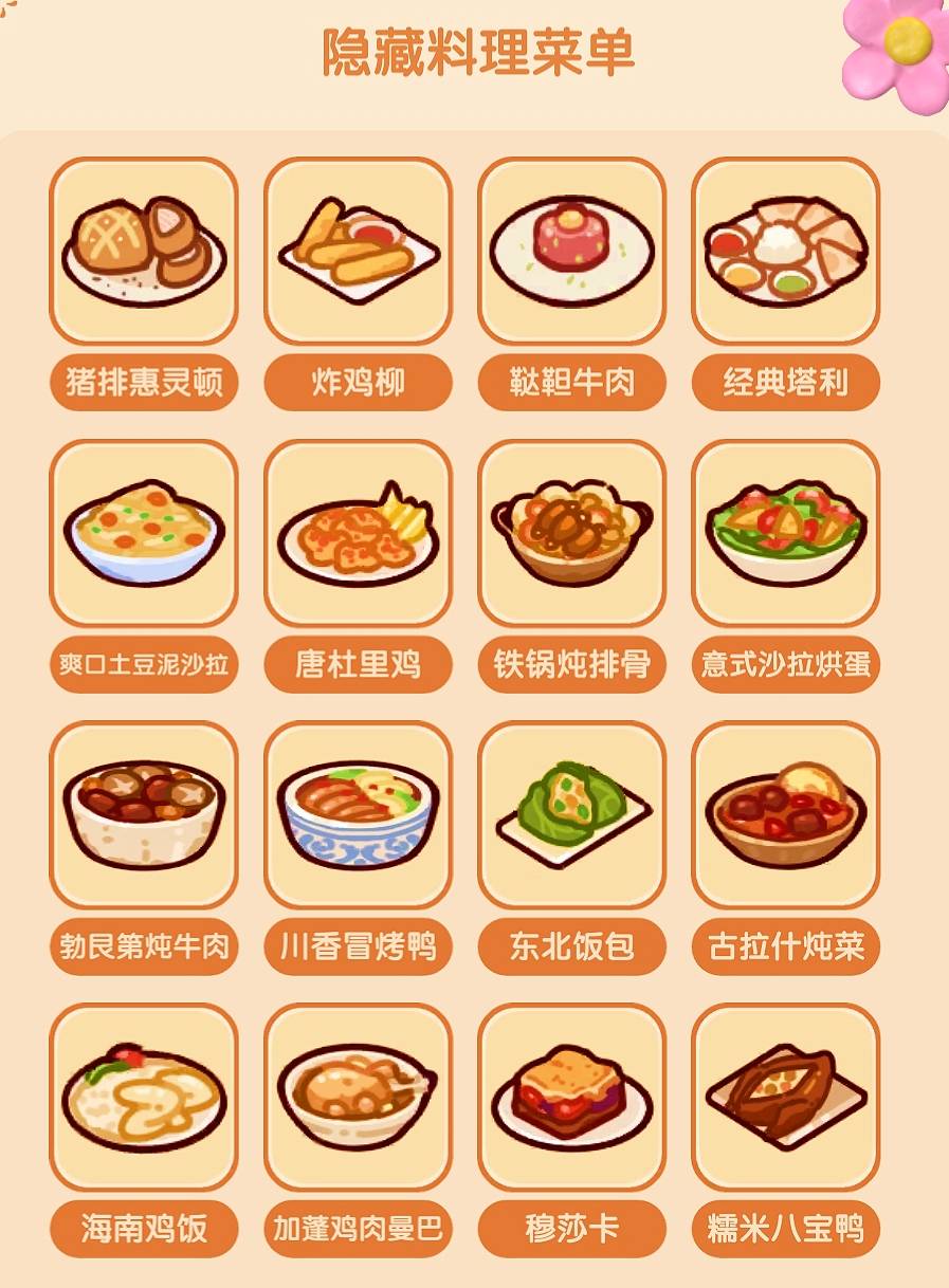 热门游戏隐藏菜谱攻略：解锁美味所需食材全揭秘