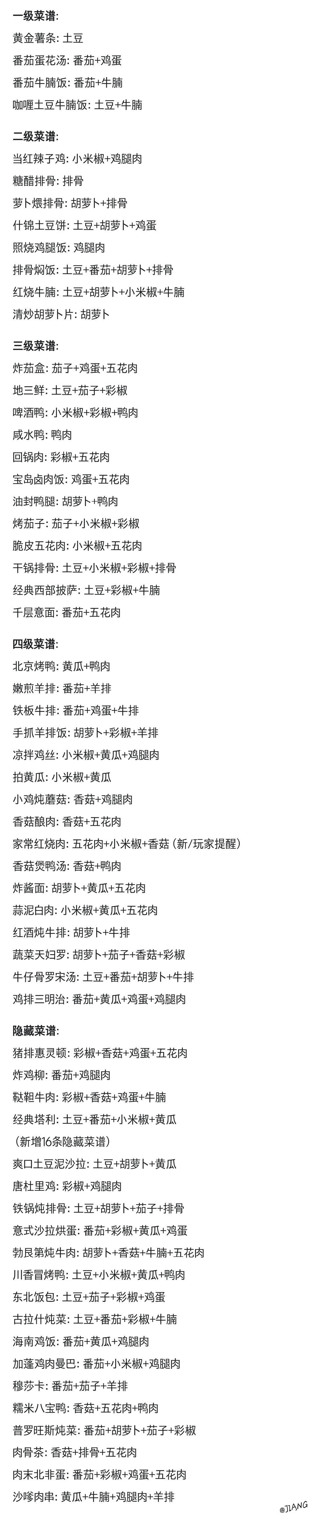 菜谱一图流版本