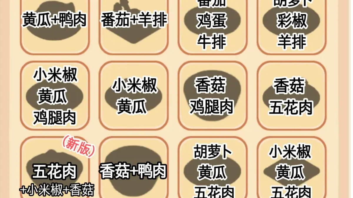 我的休闲时光菜谱更新、问题解答及等级详情攻略