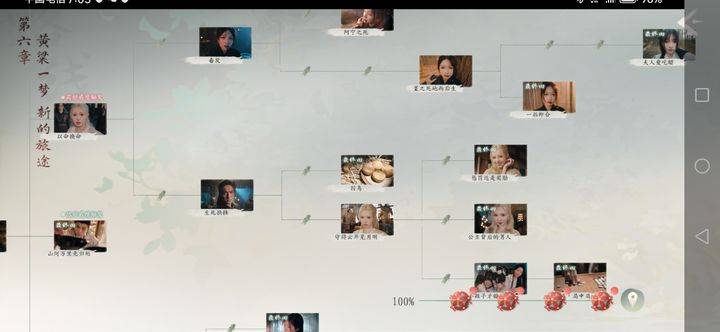 游戏剧情分支界面