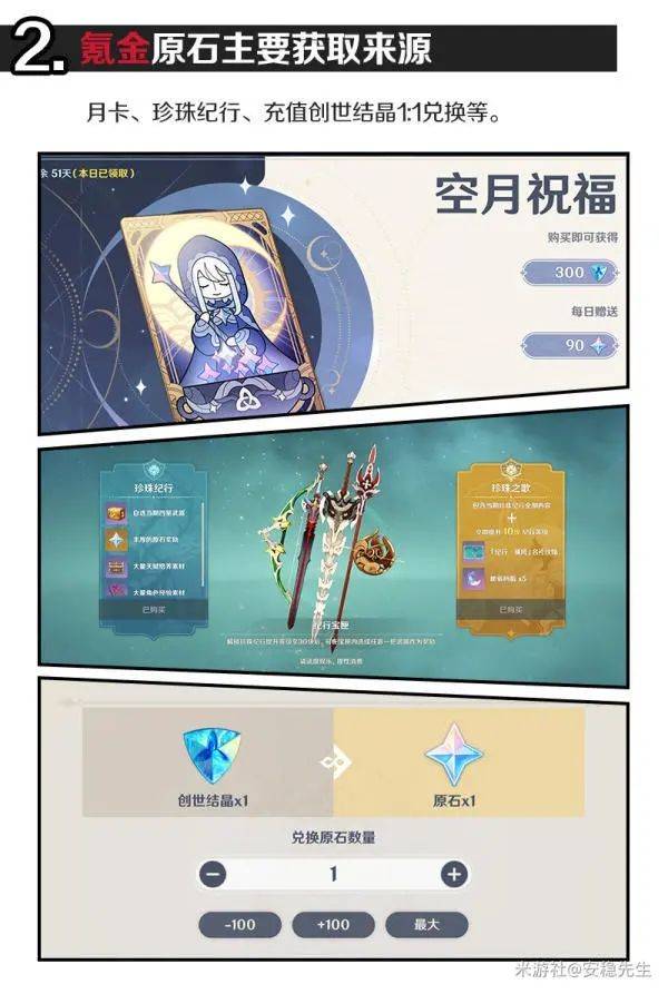 原神氪金原石获取来源介绍