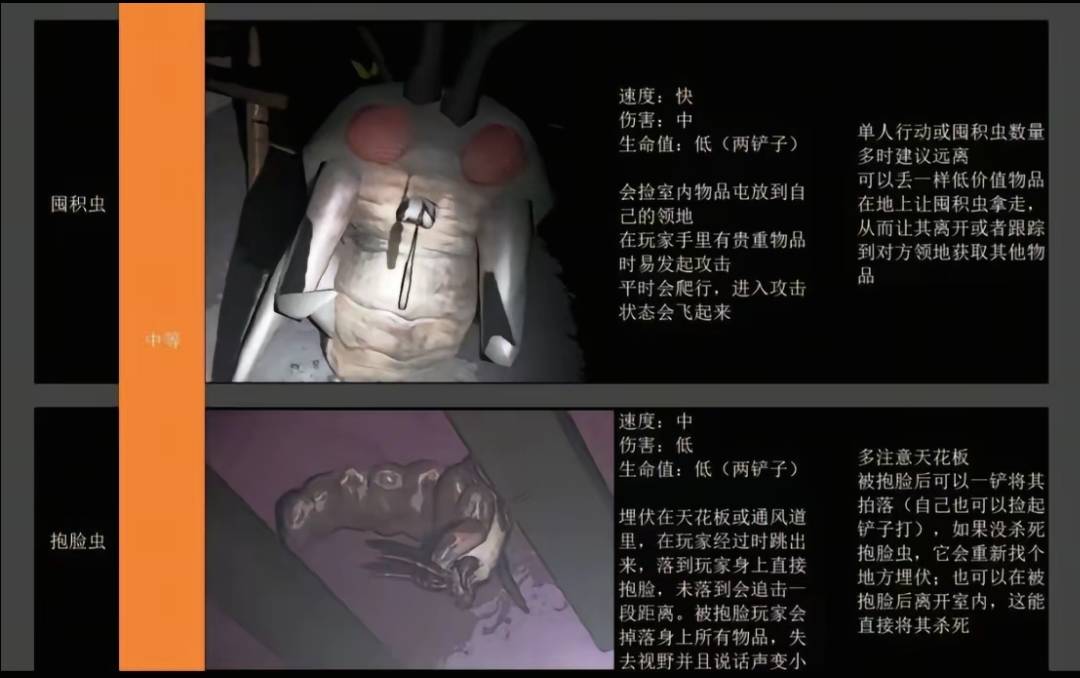 《绝命公司》怪物图鉴图片助力玩家了解怪物信息