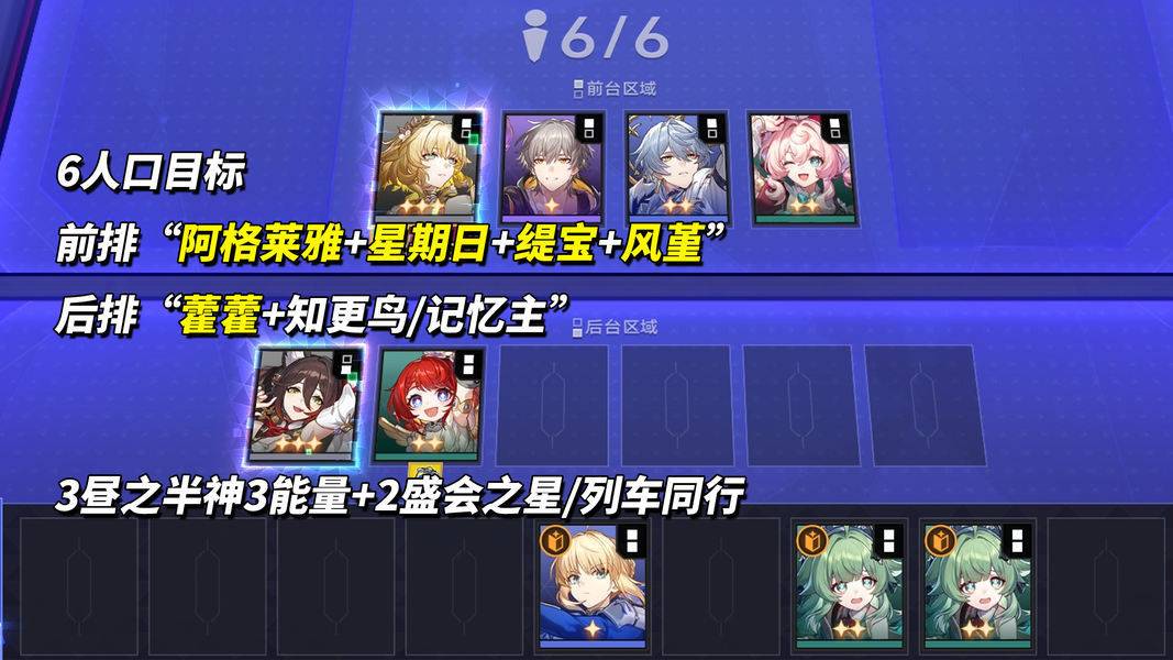 玩法中期阵容组成相关界面