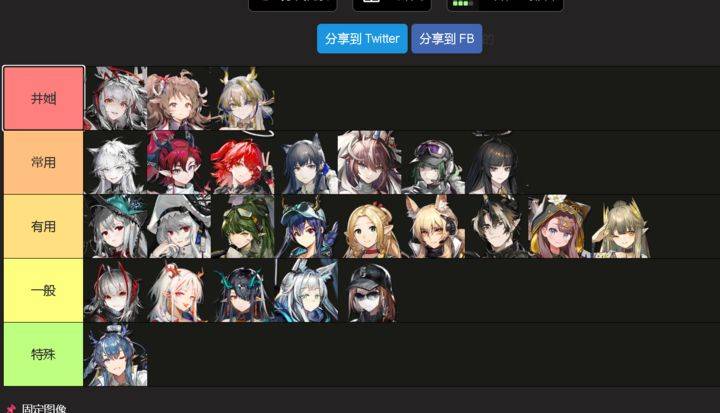 明日方舟干员优先级示意