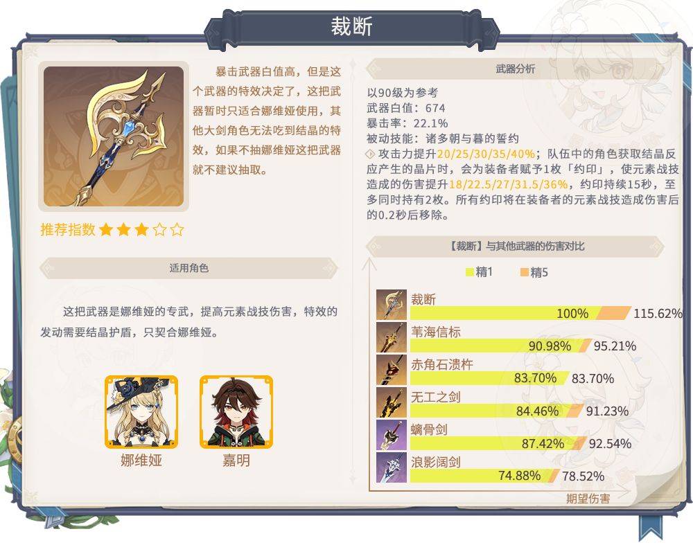 原神五星专武裁断抽取建议