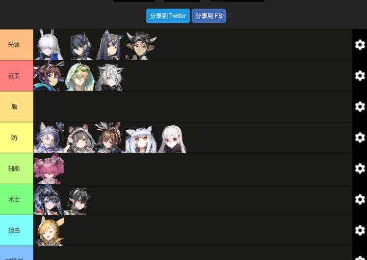 明日方舟生存位干员阵容